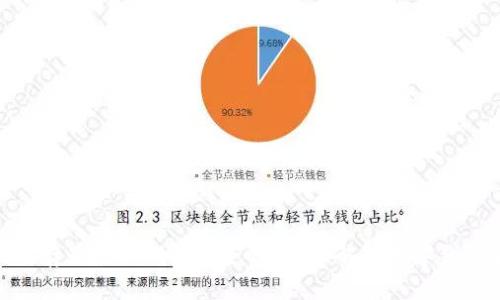 : 以太坊存星火云钱包安全吗？全面解析数字钱包安全性